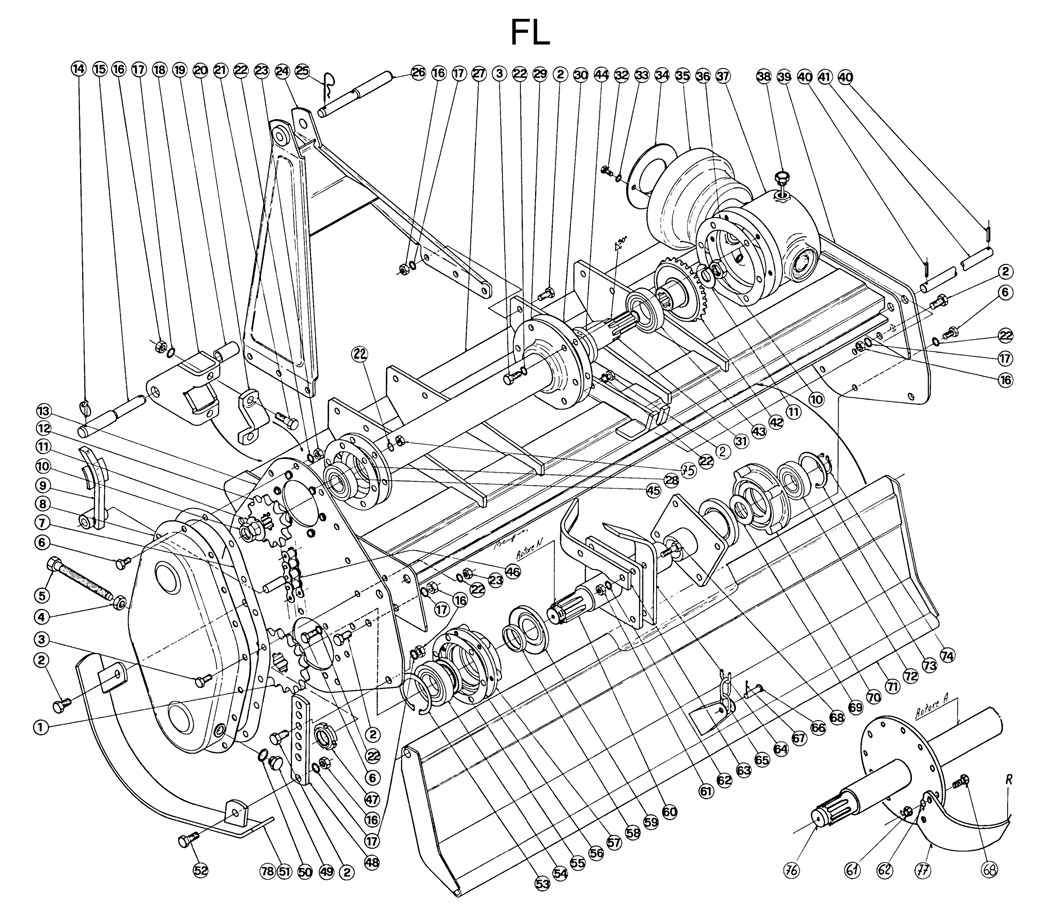 FL Series Main Body FL Series Caroni